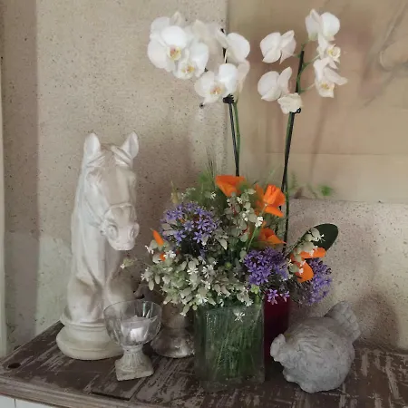 Le Peyrail Les Lèves-et-Thoumeyragues